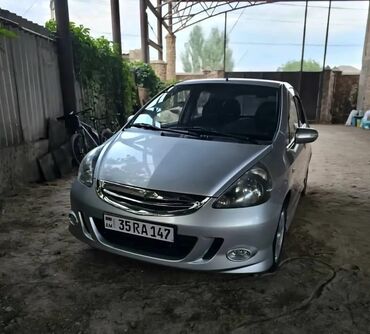 домкрат для машины цена: Honda Jazz: 2006 г., 1.5 л, Механика, Бензин