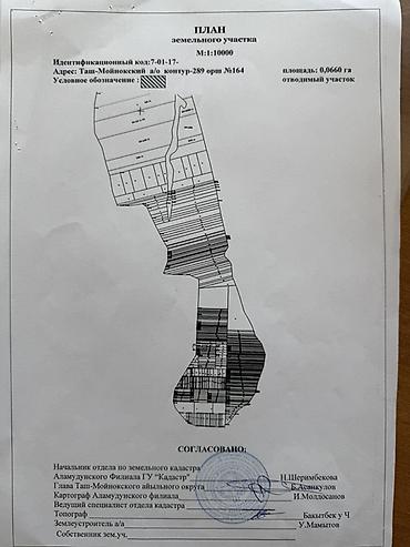 заклад: 72 соток, Для сельского хозяйства — 5