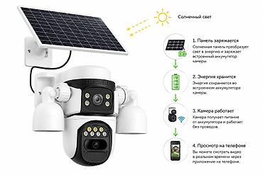 panel: Wi-Fi камера поворотная уличная VStarcam CB621SR 4 мм + 4 мм, 1080P — 1