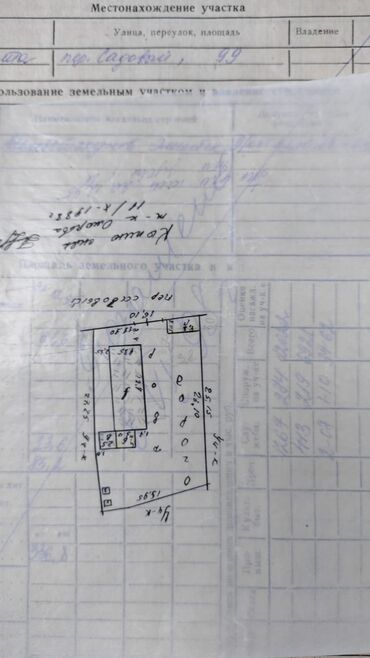 Продажа домов: Дом, 68 м², 5 комнат, Собственник, Старый ремонт