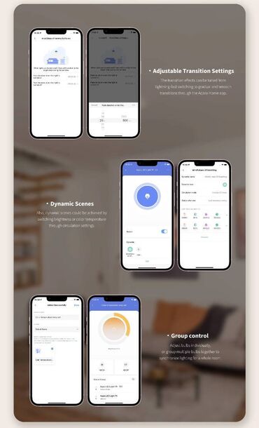 LED lampalar: Yeni, LED lampa — 6