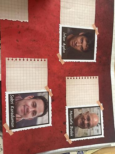 oyun alanı: Molfy “Çözülməmiş Davalar – 1: Elif Akman Dosyası” stolüstü dedektiv — 7