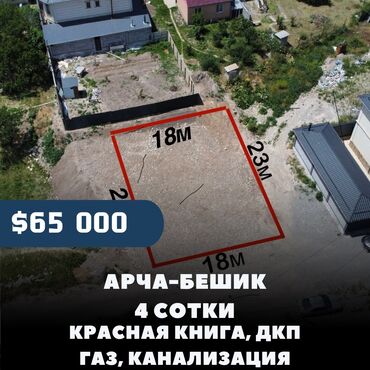 продажа домов на кирпичном красный строитель: 80 м², 1 комната, Требуется ремонт Без мебели