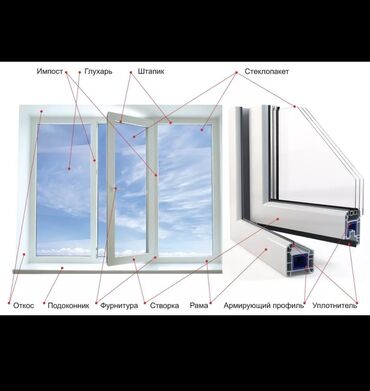 окно на заказ: На заказ Подоконники, Фасадные окна, Пластиковые окна, Бесплатная установка, Бесплатный замер, Демонтаж