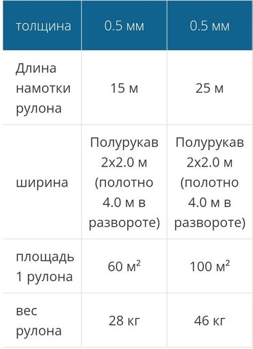 Декор для дома и сада: Декор для дома и сада, Декоративный фонтан — 3