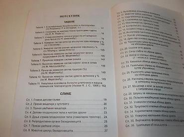 Sport & Hobby: Gajenje gljive šiitake Petar S. MaksimovićAgronomski fakultet at lalafo.rs — 2 Sport & Hobby: Gajenje gljive šiitake Petar S. MaksimovićAgronomski fakultet — 2