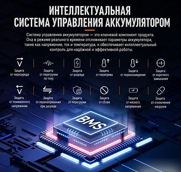 ecoflow delta 3: Портативная зарядная станция 1800 Вт·ч — мобильный источник питания — 3