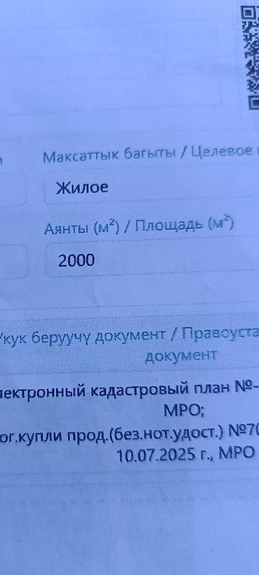 Продажа участков: 20 соток, Для строительства — 3