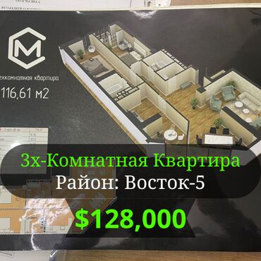 дом этажный: 3 комнаты, 116 м², Элитка, 8 этаж, ПСО (под самоотделку)