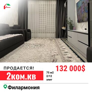 Офисы: 2 комнаты, 75 м², Элитка, 2 этаж, Евроремонт