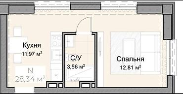 999: 1 комната, 28 м², Элитка, 5 этаж, ПСО (под самоотделку) — 1
