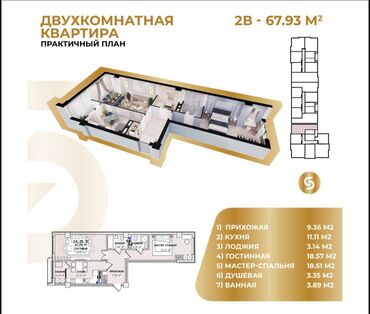 Продажа участков: 2 комнаты, 68 м², Элитка, 13 этаж, ПСО (под самоотделку)