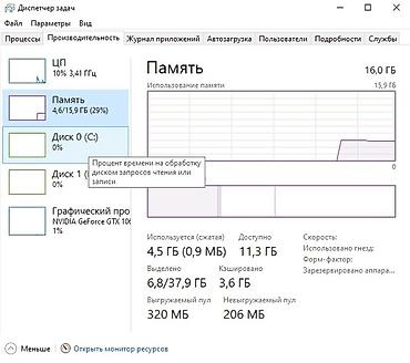 загрузка игр: Компьютер, ядер - 6, ОЗУ 16 ГБ, Игровой, Б/у, Intel Core i5, SSD — 9