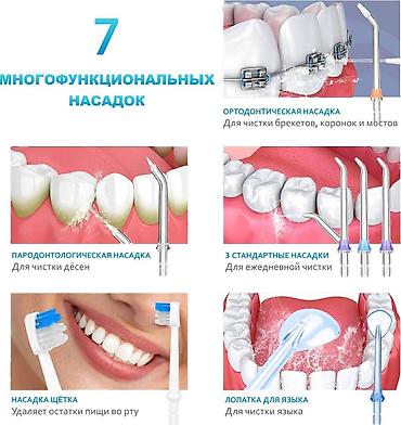 Ирригаторы: Ирригатор Портативный, Новый — 5