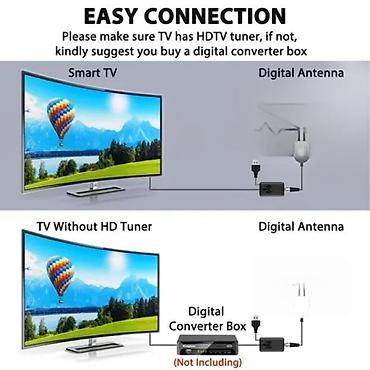 tvs oled: Sobna digitalna TV antena sa pojačivačem T-HDTV-07 NOVO. Sobna — 4