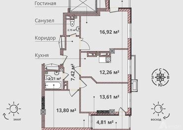 Продажа квартир: 3 комнаты, 75 м², Элитка, 2 этаж