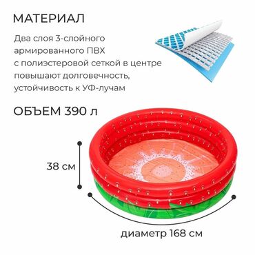 большая ваза для пальмы: Детский бассейн Bestway “Sweet Strawberry”#51145 Конструкция