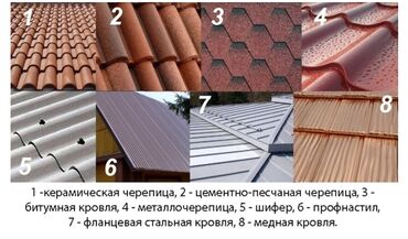 Фасадные работы: Кровля крыши | Монтаж, Утепление, Гидроизоляция Больше 6 лет опыта