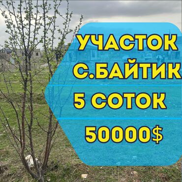 Жер тилкелерин сатуу: 5 соток, Курулуш, Сатып алуу-сатуу келишими