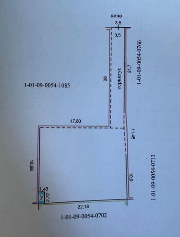 Продажа участков: 5 соток, Для строительства, Красная книга, Тех паспорт — 5