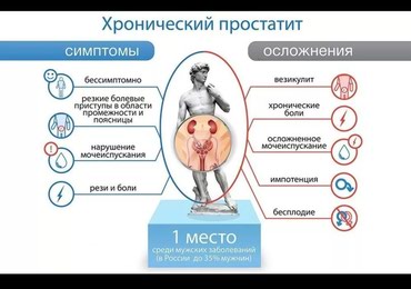 Мода, красота и здоровье: на lalafo.kg в Бишкек
