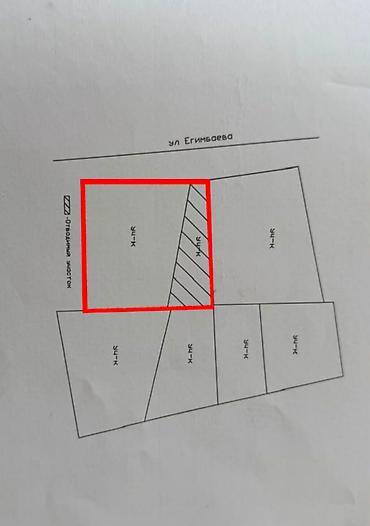 15 соток, Для бизнеса, Красная книга, Тех паспорт at lalafo.kg 15 соток, Для бизнеса, Красная книга, Тех паспорт