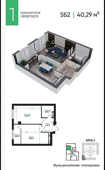 жк алтай: 2 комнаты, 77 м², 7 мкр Элитка, 5 этаж, ПСО (под самоотделку) — 6