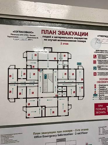 Аренда другой коммерческой недвижимости: Аренда дома Площадь участка - 0,308га Общая площадь здания: 2 558,3 — 8