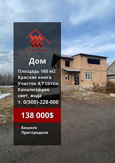 Продажа домов: Дом, 160 м², 5 комнат, Собственник, Косметический ремонт — 1