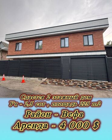 Другая коммерческая недвижимость: 225 м², 5 комнат, Утепленный, Теплый пол, Бронированные двери