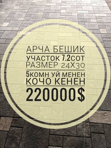 Продажа участков: 7 соток, Для бизнеса, Красная книга, Тех паспорт