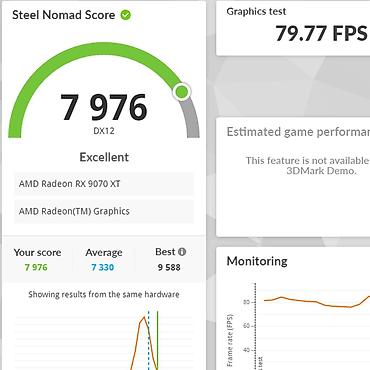 Комплектующие для ПК: Видеокарта для ПК, Новый, Radeon RX, 16 ГБ — 3