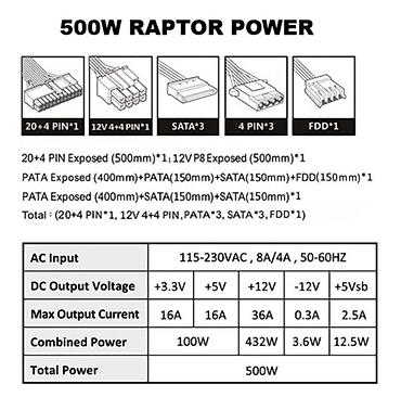 gt 30 pro: Apevia ATX-RP500W 500W qida bloku Heç bir problemi yoxdur. Yeni — 4