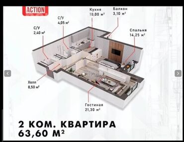 квартиры джале: 2 бөлмө, 64 кв. м, Элитка, 7 кабат, ПСО (өзү оңдоп түзөтүп бүтүү үчүн)