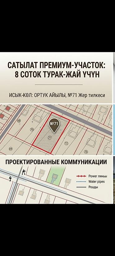 дом м: 800 соток, Для строительства, Красная книга — 3