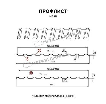 Профнастил: Профлист, штакетник (профнастил, профилированный лист) от — 5