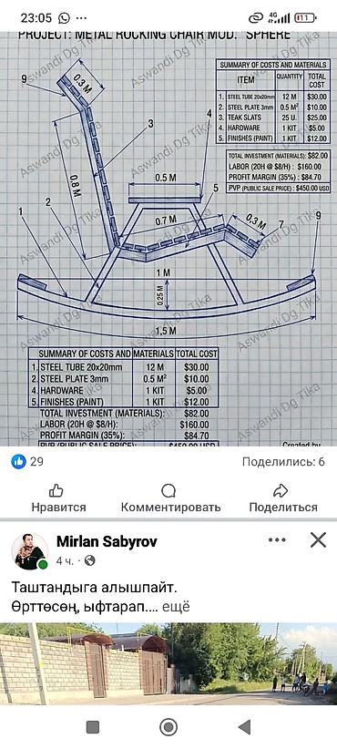 качан: Каркастар жасоо Материалы: Металл — 4