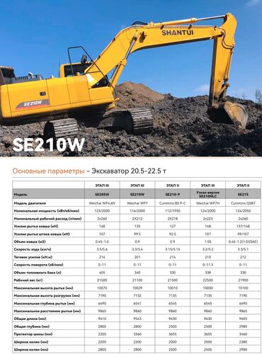 Грузовики: Грузовик, Shacman, Новый — 6