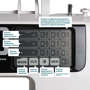 Швейные машины: Швейная машина Janome, Автомат — 3