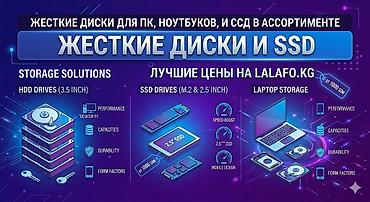 hdd update cable: Накопитель для ПК, Б/у, HDD, 1 ТБ, 3.5", Для ПК — 1