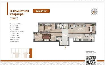 шопоков эко сити: Строится, Элитка, 3 комнаты, 125 м² — 1