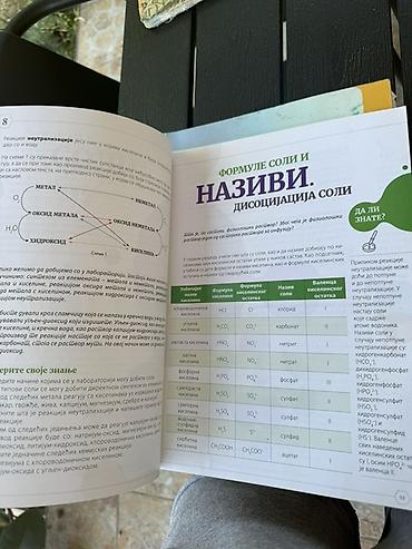smart gitara: Udžbenik „Hemija 8“ – za osmi razred osnovne škole - Autor: Maja — 2