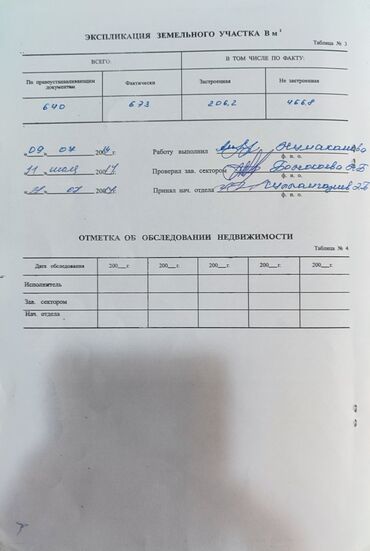 Продажа домов: Дом, 129 м², 5 комнат, Агентство недвижимости — 23
