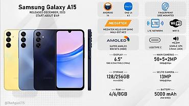 islenmis plansetlerin satisi: Samsung Galaxy A15, 128 GB, rəng - Göy, Barmaq izi, İki sim kartlı — 10