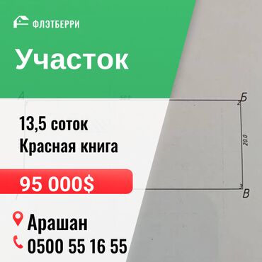 участок жаны жер: 13 соток, Бизнес үчүн, Кызыл китеп, Сатып алуу-сатуу келишими