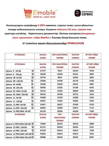 Apple iPhone: IPhone 14 Pro Max — 3