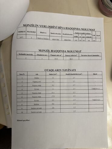 Həyət evləri və villaların satışı: 3 otaqlı, 66 kv. m -da lalafo.az — 5 Həyət evləri və villaların satışı: 3 otaqlı, 66 kv. m — 5