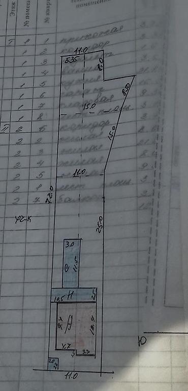 4 бөлмө, 120 м², 9 соток, Төмөнкү Ала-Арча, Кыймылсыз мүлк агенттиги — 3