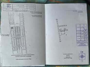 дом нижный ала арча: 5 соток, Для строительства