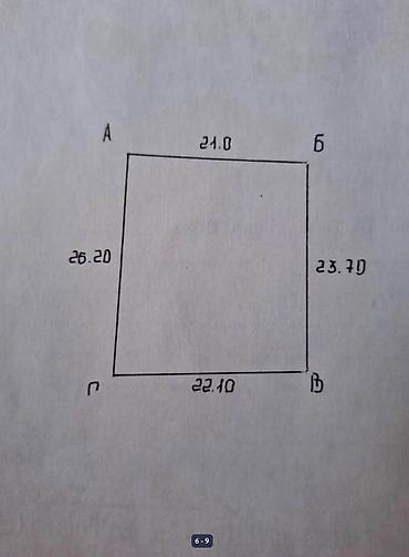 Продажа участков: 5 соток, Для строительства, Красная книга — 6
